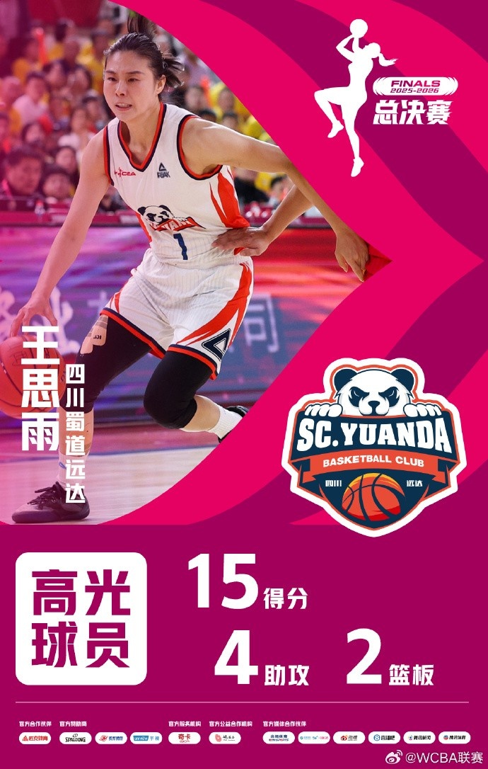 PG电子app下载-15分2板4助！WCBA总决赛G5高光球员——王思雨